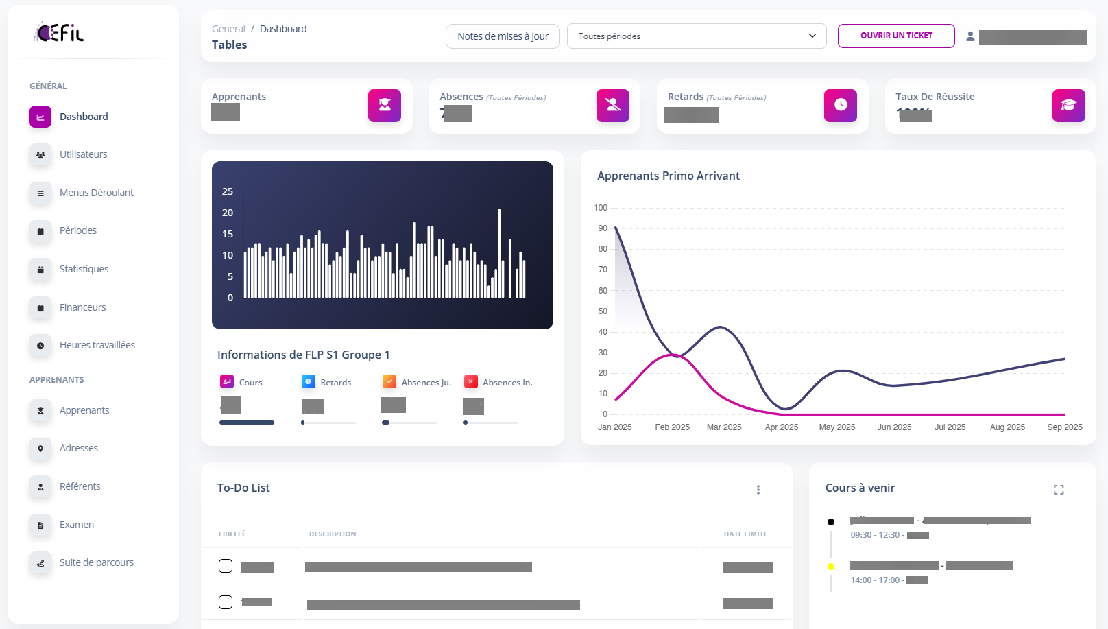 Cefil - CRM SaaS